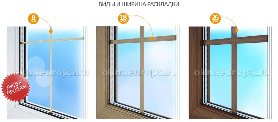 Окна и двери с раскладкой (шпросы)